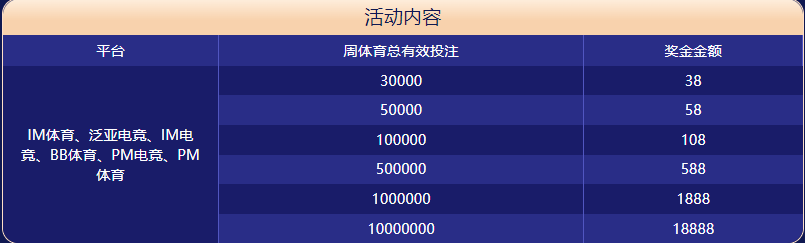 永乐国际体育大闯关